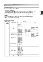 Предварительный просмотр 47 страницы Changhong Electric LED39D2200HB Operation Manual