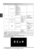 Предварительный просмотр 74 страницы Changhong Electric LED39D2200HB Operation Manual