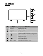 Предварительный просмотр 8 страницы Changhong Electric LED40D1000IS Operation Manual