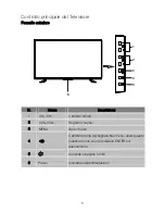 Предварительный просмотр 108 страницы Changhong Electric LED40D1000IS Operation Manual