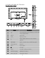 Предварительный просмотр 109 страницы Changhong Electric LED40D1000IS Operation Manual