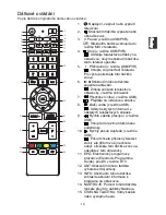 Предварительный просмотр 65 страницы Changhong Electric LED40D1100ISX Operation Manual