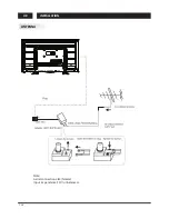 Preview for 8 page of Changhong Electric LED40D2080ST2 Operation Manual