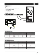 Preview for 9 page of Changhong Electric LED40D2080ST2 Operation Manual