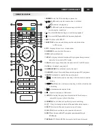 Preview for 11 page of Changhong Electric LED40D2080ST2 Operation Manual