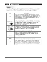 Preview for 12 page of Changhong Electric LED40D2080ST2 Operation Manual