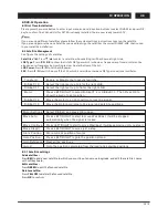 Preview for 19 page of Changhong Electric LED40D2080ST2 Operation Manual