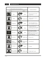 Preview for 22 page of Changhong Electric LED40D2080ST2 Operation Manual