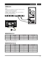 Preview for 30 page of Changhong Electric LED40D2080ST2 Operation Manual