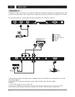 Preview for 31 page of Changhong Electric LED40D2080ST2 Operation Manual