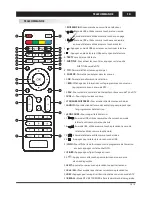 Preview for 32 page of Changhong Electric LED40D2080ST2 Operation Manual