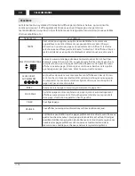 Preview for 33 page of Changhong Electric LED40D2080ST2 Operation Manual