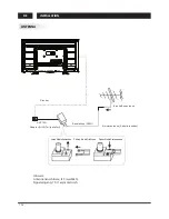 Preview for 50 page of Changhong Electric LED40D2080ST2 Operation Manual