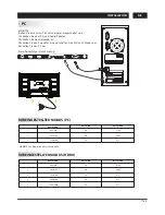 Preview for 51 page of Changhong Electric LED40D2080ST2 Operation Manual