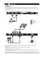 Preview for 52 page of Changhong Electric LED40D2080ST2 Operation Manual