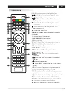 Preview for 53 page of Changhong Electric LED40D2080ST2 Operation Manual