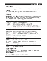 Preview for 61 page of Changhong Electric LED40D2080ST2 Operation Manual