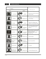 Preview for 64 page of Changhong Electric LED40D2080ST2 Operation Manual