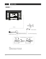 Preview for 71 page of Changhong Electric LED40D2080ST2 Operation Manual