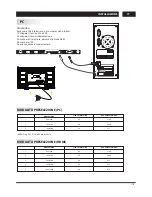 Preview for 72 page of Changhong Electric LED40D2080ST2 Operation Manual