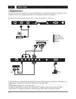 Preview for 73 page of Changhong Electric LED40D2080ST2 Operation Manual