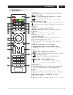 Preview for 74 page of Changhong Electric LED40D2080ST2 Operation Manual