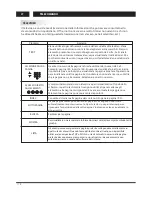 Preview for 75 page of Changhong Electric LED40D2080ST2 Operation Manual