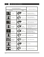 Preview for 85 page of Changhong Electric LED40D2080ST2 Operation Manual