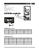 Preview for 93 page of Changhong Electric LED40D2080ST2 Operation Manual