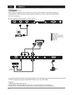 Preview for 94 page of Changhong Electric LED40D2080ST2 Operation Manual