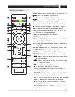 Preview for 95 page of Changhong Electric LED40D2080ST2 Operation Manual