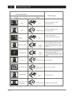 Preview for 106 page of Changhong Electric LED40D2080ST2 Operation Manual