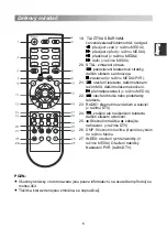 Предварительный просмотр 37 страницы Changhong Electric LED40D2200H Operation Manual