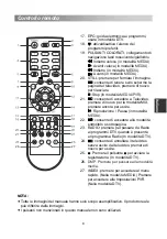 Предварительный просмотр 115 страницы Changhong Electric LED40D2200H Operation Manual