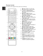 Preview for 12 page of Changhong Electric LED40D3000ISX Operation Manual