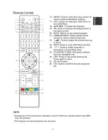 Preview for 13 page of Changhong Electric LED40D3000ISX Operation Manual