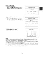 Preview for 15 page of Changhong Electric LED40D3000ISX Operation Manual