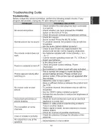 Preview for 53 page of Changhong Electric LED40D3000ISX Operation Manual