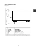 Preview for 61 page of Changhong Electric LED40D3000ISX Operation Manual