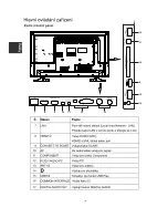 Preview for 62 page of Changhong Electric LED40D3000ISX Operation Manual