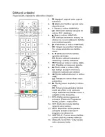 Preview for 65 page of Changhong Electric LED40D3000ISX Operation Manual