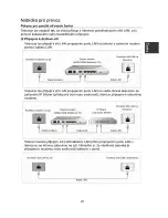 Preview for 83 page of Changhong Electric LED40D3000ISX Operation Manual