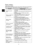 Preview for 106 page of Changhong Electric LED40D3000ISX Operation Manual