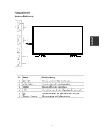 Preview for 115 page of Changhong Electric LED40D3000ISX Operation Manual