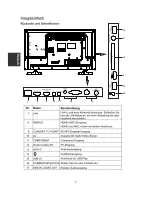 Preview for 116 page of Changhong Electric LED40D3000ISX Operation Manual