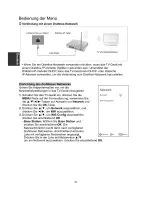 Preview for 140 page of Changhong Electric LED40D3000ISX Operation Manual