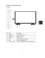 Preview for 169 page of Changhong Electric LED40D3000ISX Operation Manual