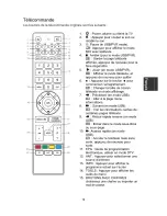 Preview for 173 page of Changhong Electric LED40D3000ISX Operation Manual