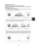 Preview for 191 page of Changhong Electric LED40D3000ISX Operation Manual