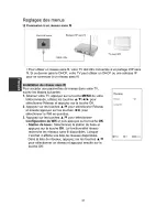 Preview for 194 page of Changhong Electric LED40D3000ISX Operation Manual